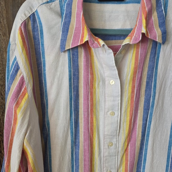 Lane Bryant Shirt Women's Size 18/20 Stripes Long Sleeve‎ No-Peek Collection - Picture 2 of 8